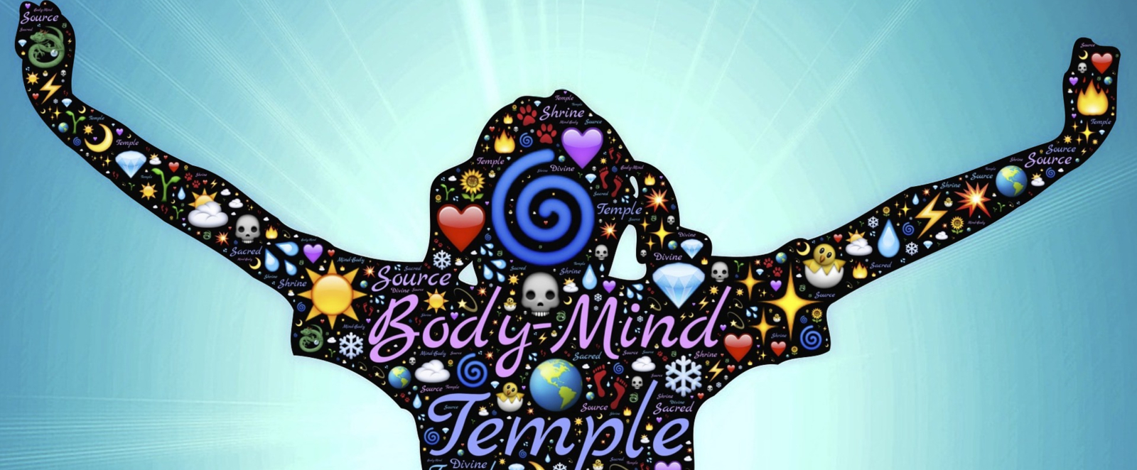 four stages consciousness blog